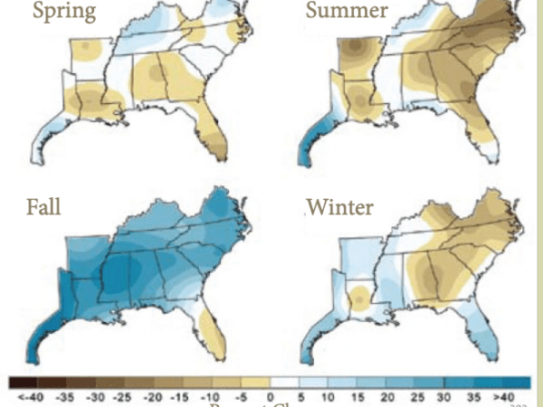 Climate Breadcrumb: Arkansas